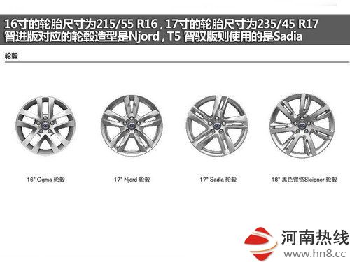 推荐智远版/智驭版 沃尔沃S60L购买指南