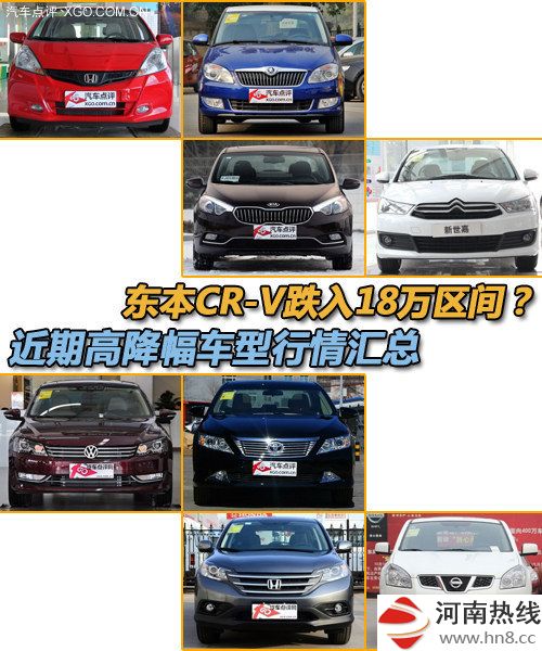 CR-V跌入18万区间？高降幅车行情汇总