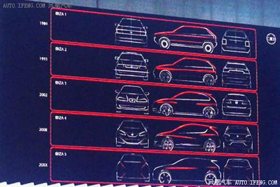 新一代西雅特Ibiza