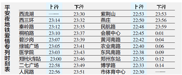 郑州地铁爱情专列平安夜22点半运行 开设搭讪专座