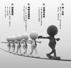 险业扩张难绕四道风险坎