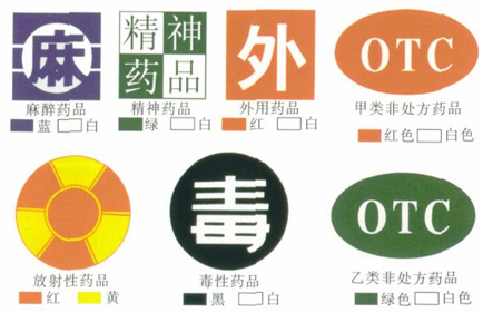 调查显示69%的受访者看不懂药品说明书