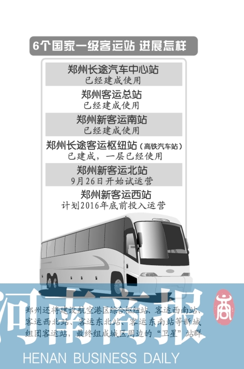 郑州新客运西站2016年或能投用 航空港枢纽站开工