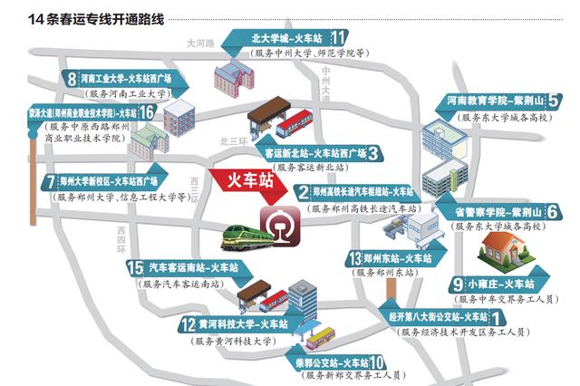 郑州14条春运1元专线上路运营 一站直达目的地
