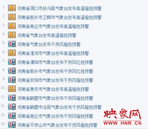 河南省气象局发布高温和干热风预警