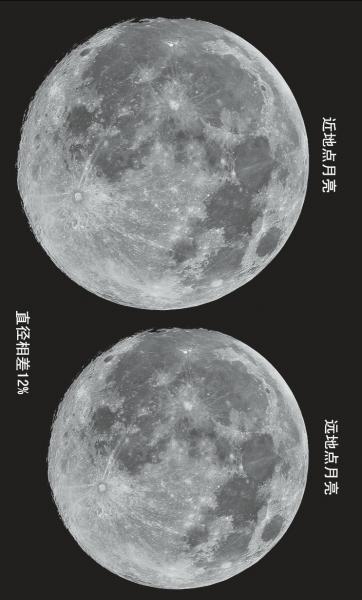 今年中秋喜遇“超级月亮” 肉眼可看到月海暗斑