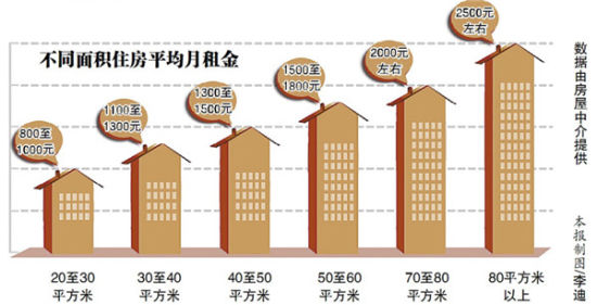 点击图片进入下一页