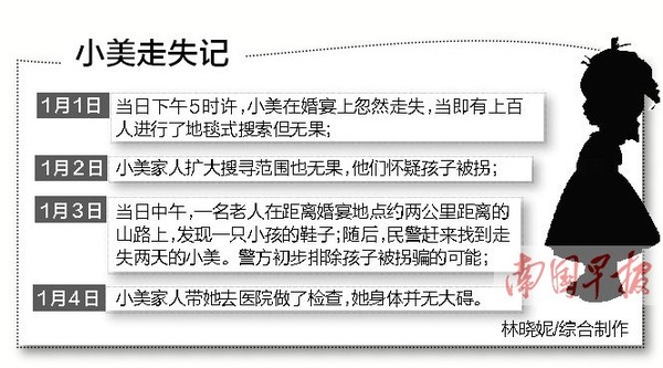 钦州1岁幼女离奇失踪 山上找到滴水未进存活两天