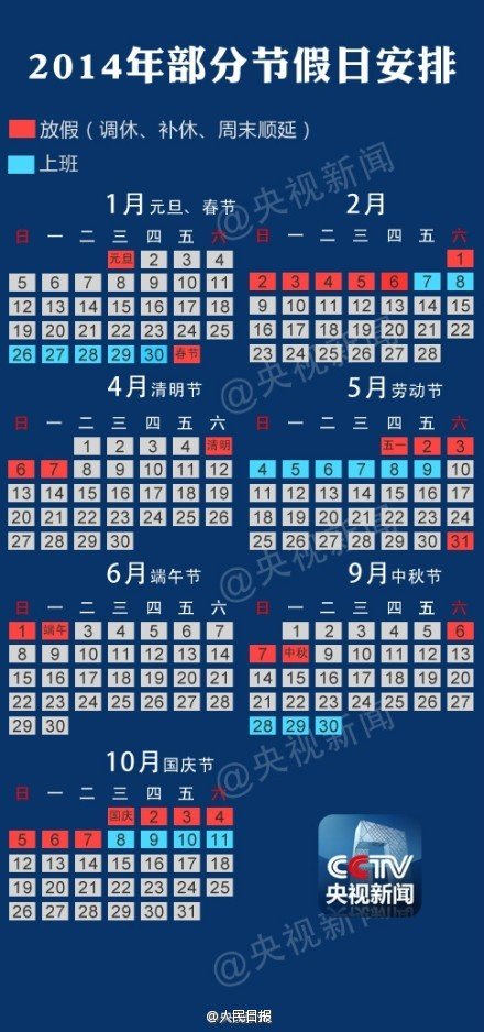 2014年部分节假日安排公布：春节放假调休共7天