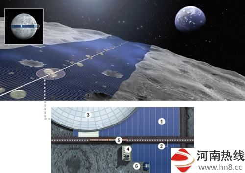 日本一家建筑企业提出要在月球上建设环绕赤道的超级太阳能发电站 
