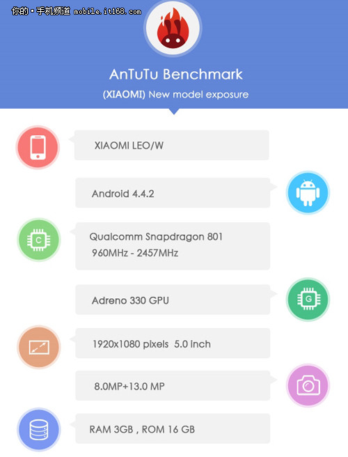 ▲硬件参数依然是旗舰级别