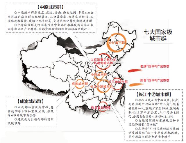 中原城市群跻身七大国家级城市群 升为国字号