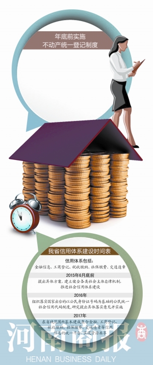 首席编辑 方毅夫/制图