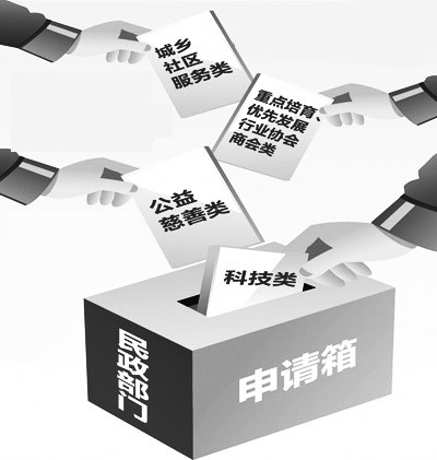 郑州办公益组织本月起可直接登记 过去要先找婆家